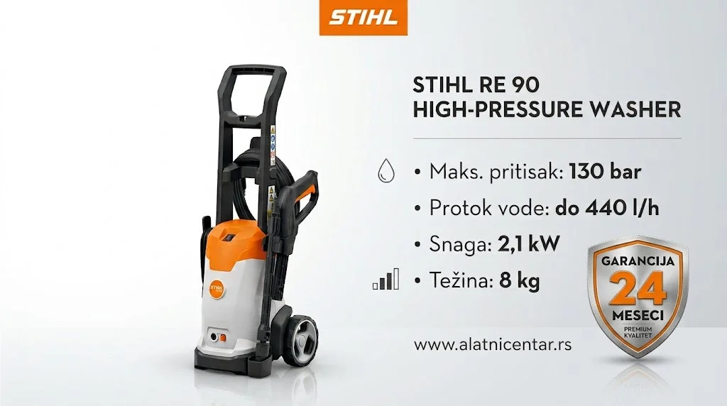 RE 90 STIHL Perac pod pritskom karakteristike